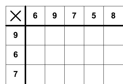 Multiplication grids to complete, grid method questions, rounding to powers of ten, decimal places adn significant figures, standard form, FDP Ratio equivalence, probability, fractions and surds info, factorising using grid method.